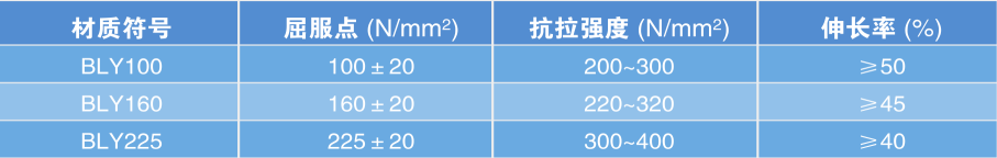 ad7e8e7c7966b9276ba3d8c1d5bd6cd1_14793727659956846.png ad7e8e7c7966b9276ba3d8c1d5bd6cd1_14793727659956846.png